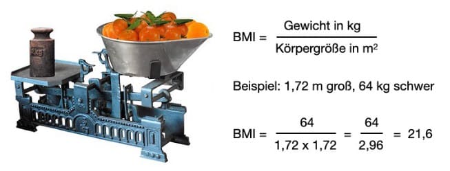 BMI Formel